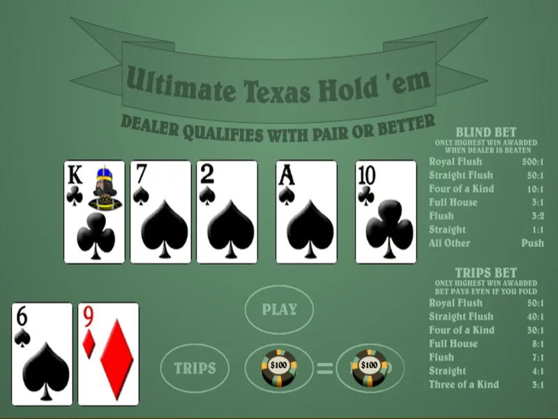 Review về cực phẩm poker Extreme Texas Hold'em 